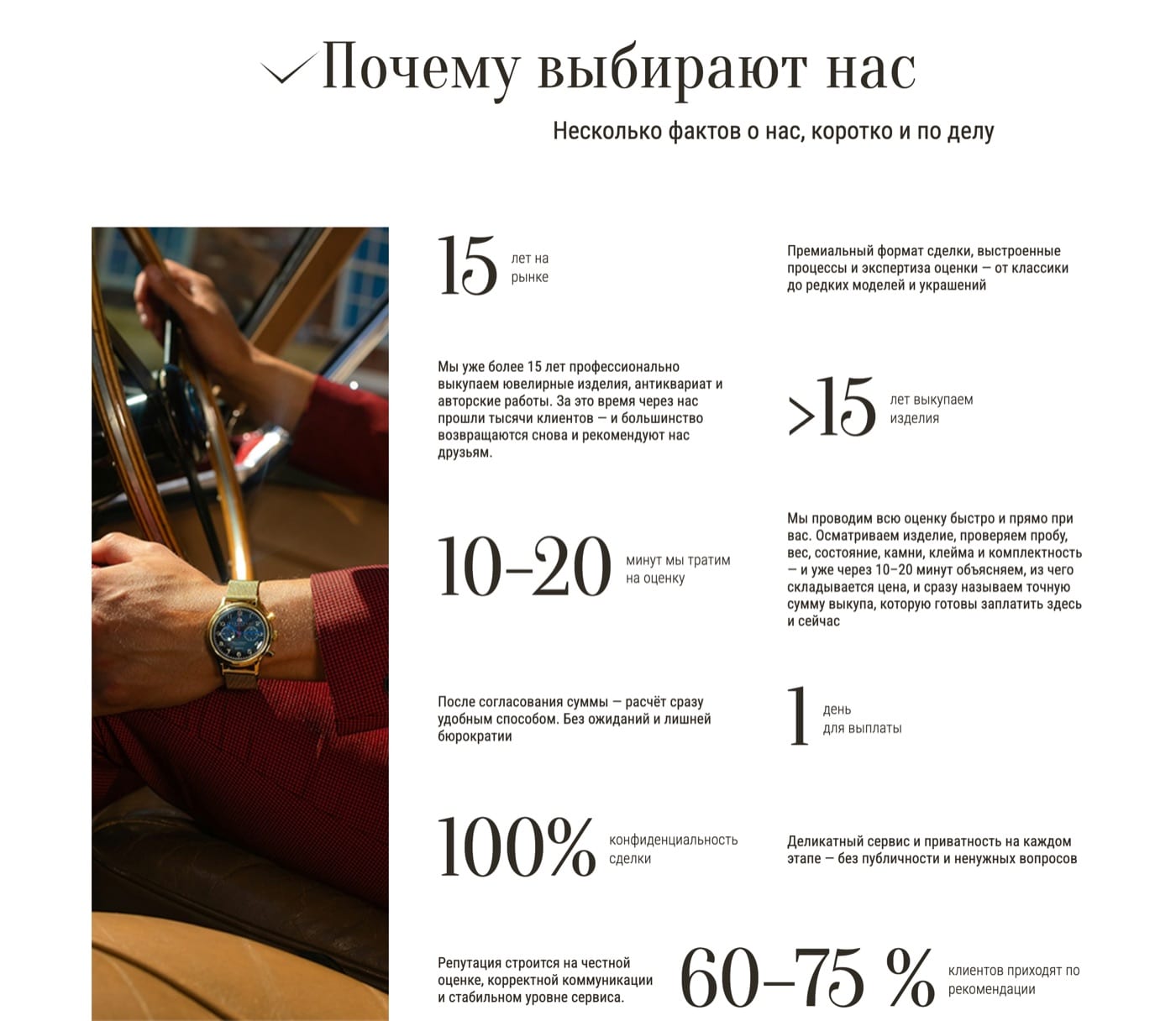 Цифры со скупки: сроки, приватность, доля повторных обращений