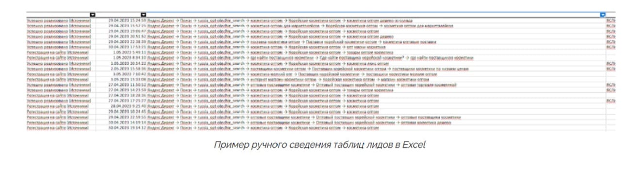 Ручная сверка регистраций и источников при восстановлении данных между системами